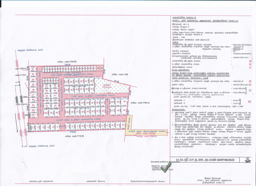 DTCP Approved Plot for sale in Punniyavalanpuram, Panagudi, Tirunelveli